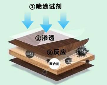 b88023d43a2ee9461ddfb8c1fe45f55